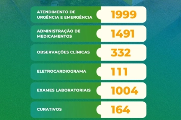 Foto - Saúde